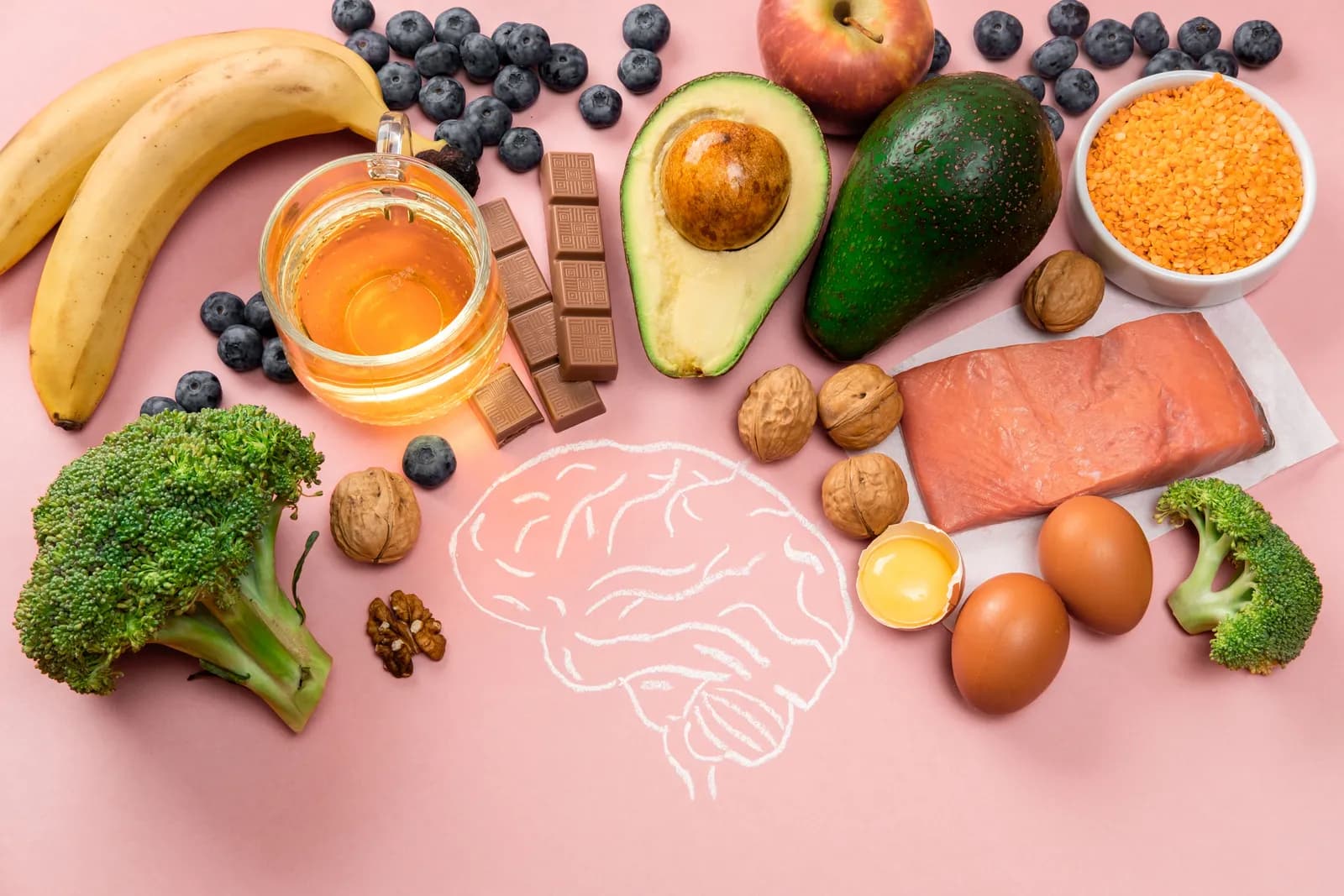 The Psychology of Sustainable Weight Loss